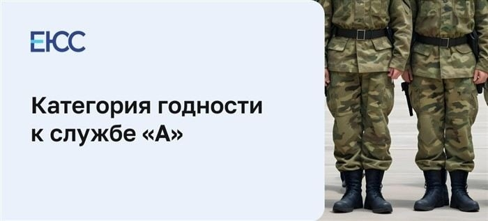 Порядок призыва при категории годности