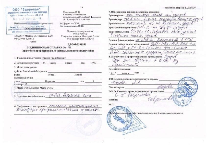 Медицинская справка должна охватывать период отсутствия на работе.