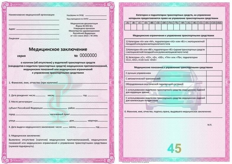 Медицинские требования для получения бланка водительского удостоверения ГИБДД