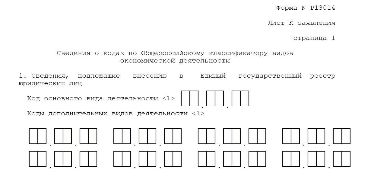 Международный и российский классификаторы ОКВЭД: Основные различия и обновления в 2020 году