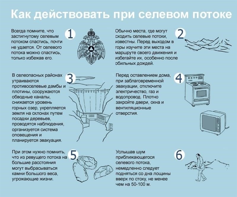 Минимизация последствий: Шаги, которые необходимо предпринять, если вы находитесь под следствием