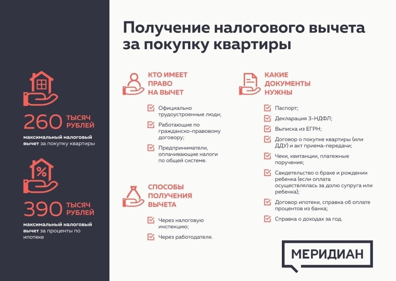 Может ли безработный получить налоговую льготу на жилье? Правила и рекомендации