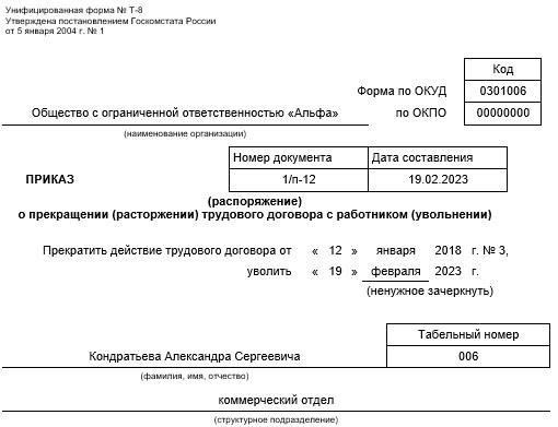 Можно ли уволиться в выходной день? Правовые аспекты увольнения в выходной день