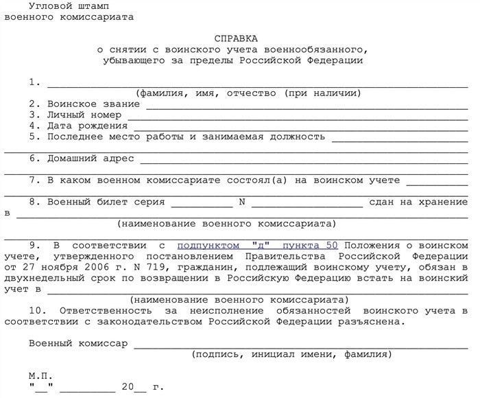 Как подать заявление о переводе в другой военкомат
