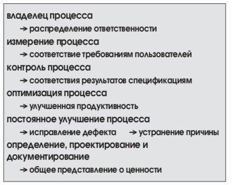 Начните с тщательного изучения потенциальных поставщиков. Ищите тех, кто зарекомендовал себя как надежный поставщик товаров и услуг. Это поможет избежать непредвиденных сбоев в работе и обеспечит стабильное качество продукции для ваших клиентов.