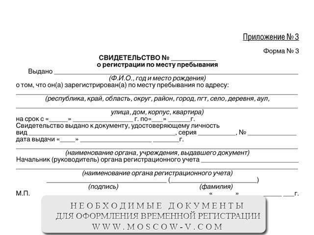 Необходимые документы для регистрации