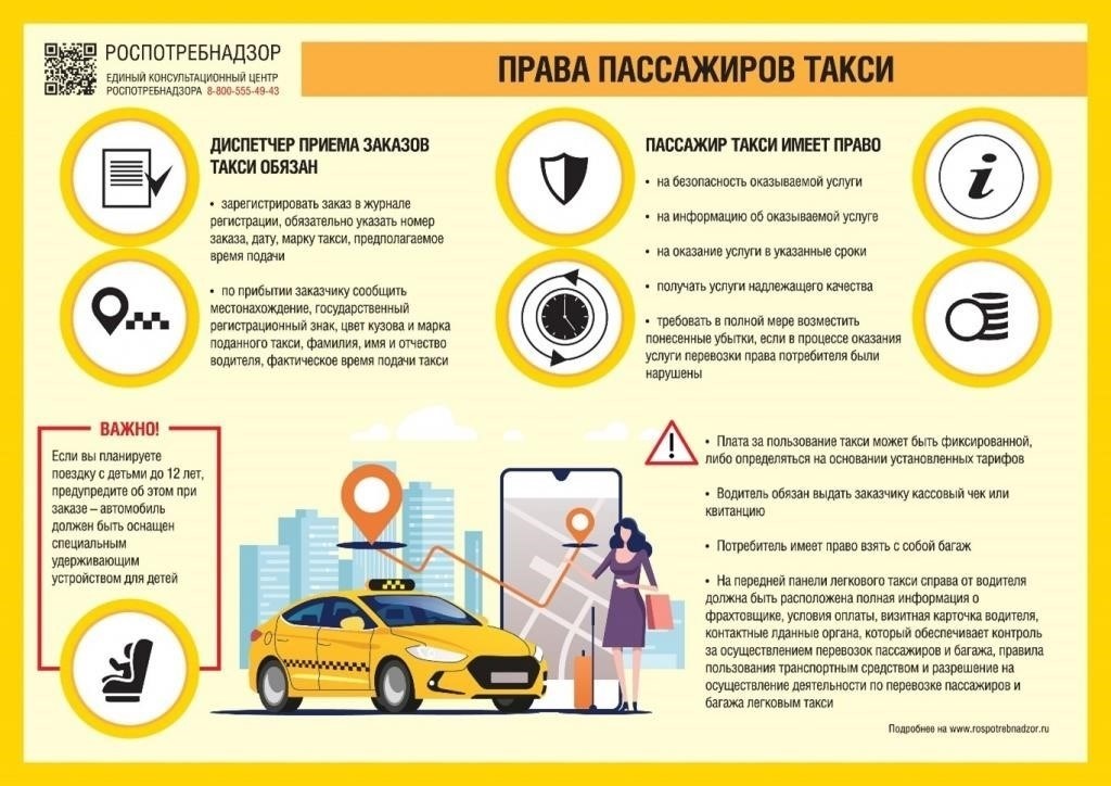 Необходимые модификации для праворульных автомобилей в службе такси