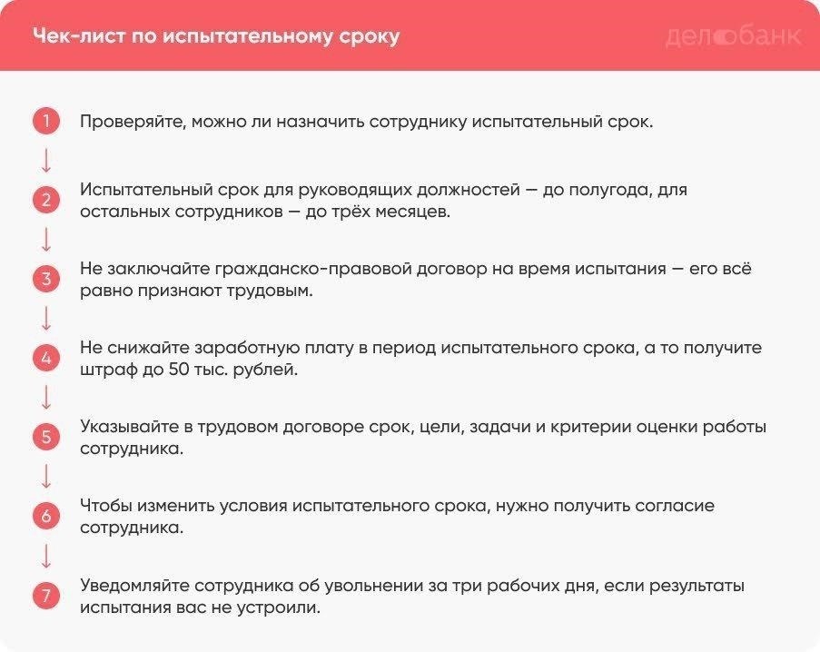 Непосредственные последствия нарушения условий испытательного срока