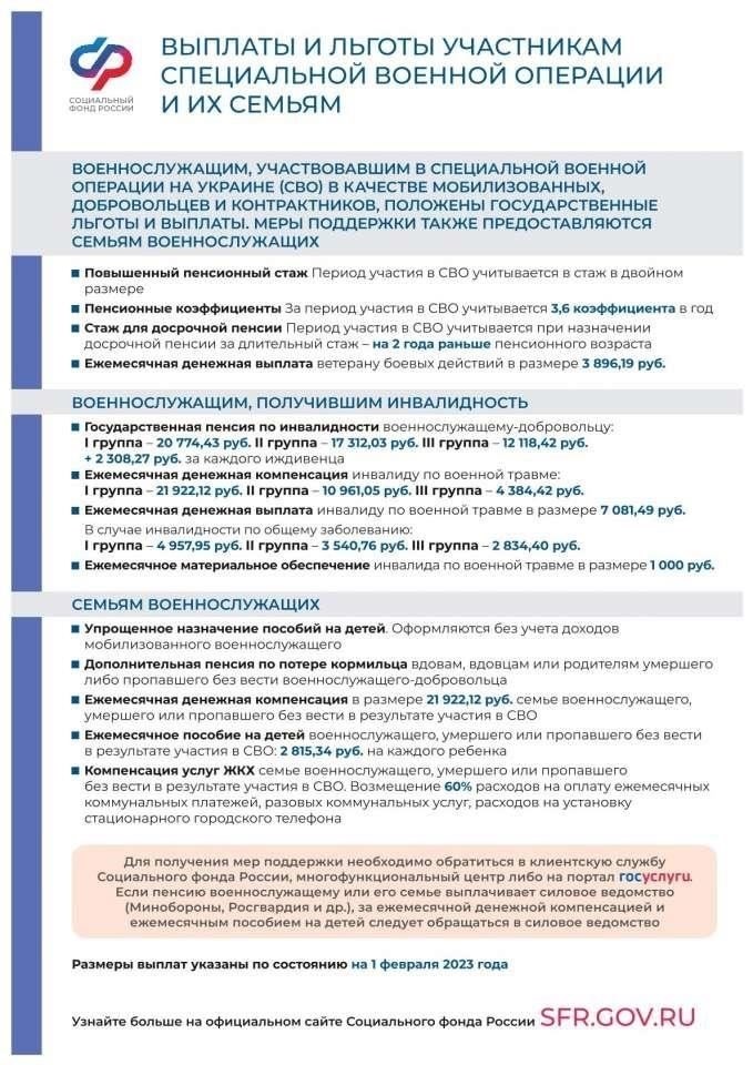 Неправильное включение младшего брата или сестры в заявления на иждивенцев для взрослых детей