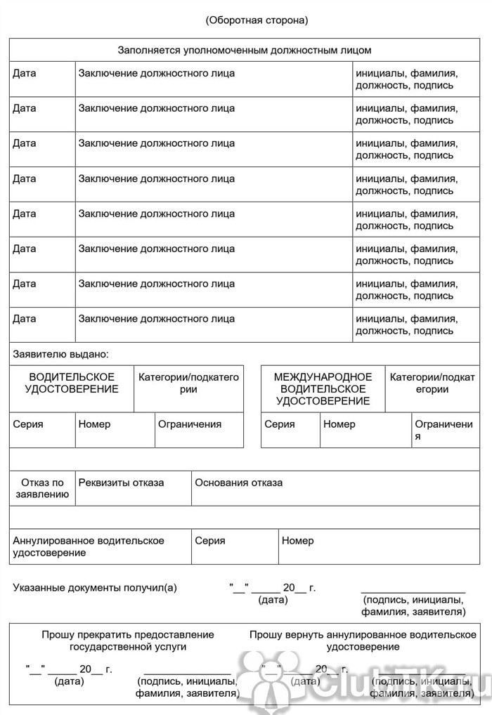 Какие ограничения существуют для граждан без военного билета?