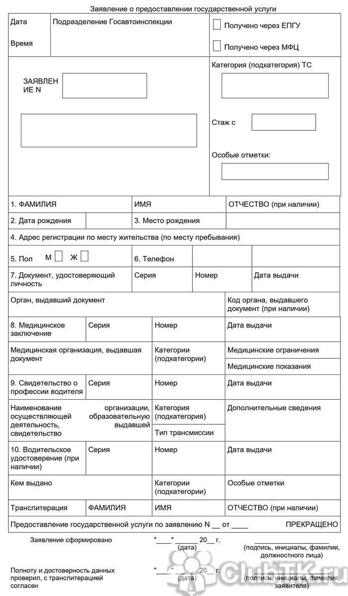 Особенности медкомиссии для призывников и военнообязанных