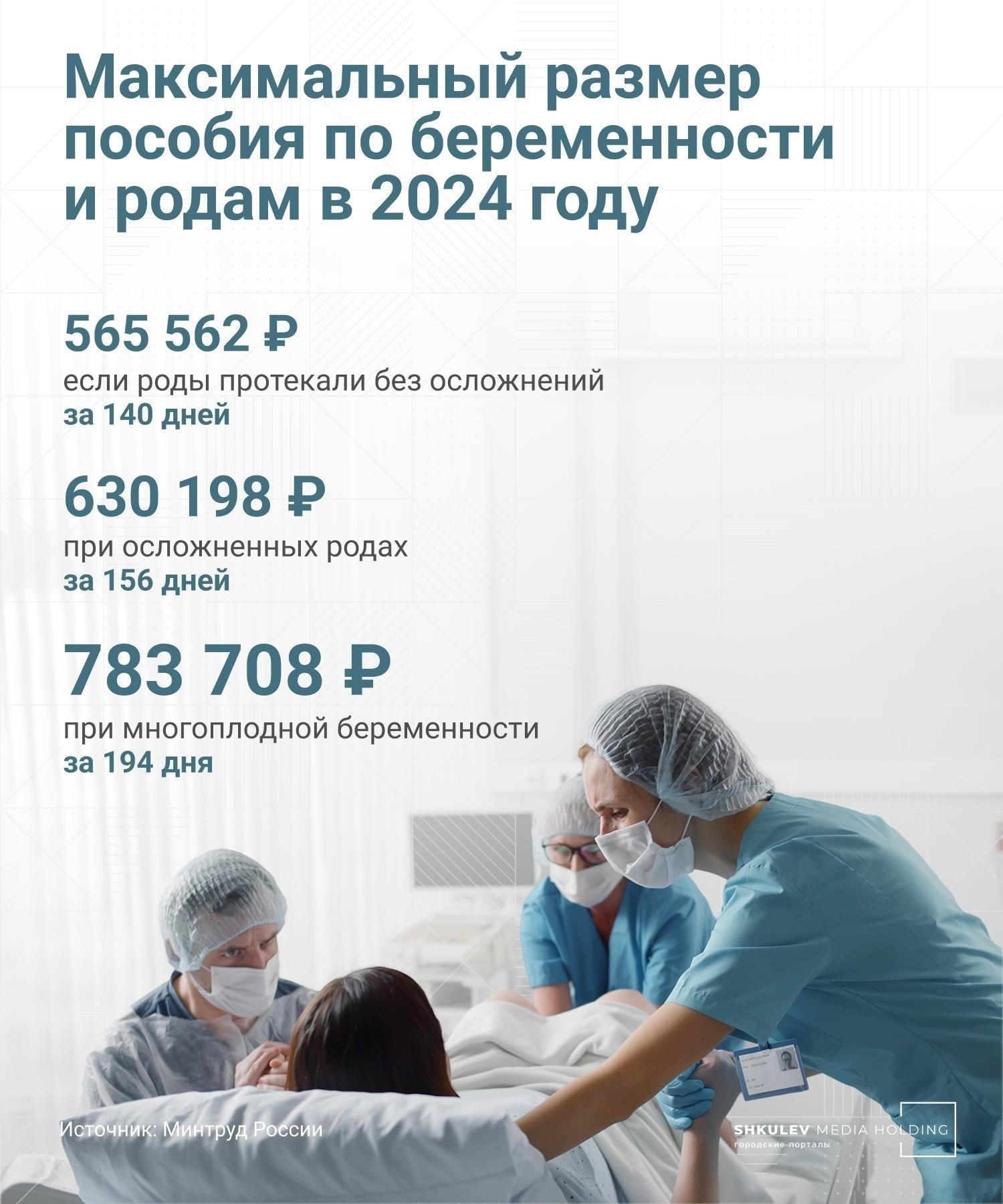 Образование и здравоохранение: Как декретные средства могут быть направлены на будущее детей