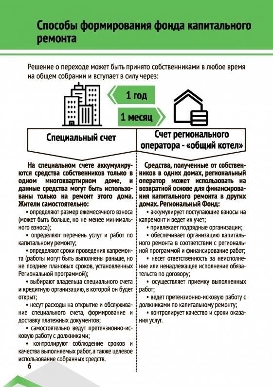 Общие вопросы об оплате капитального ремонта в новых счетах