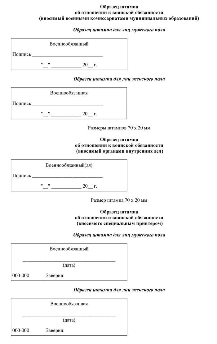Процедура внесения печати о военной обязанности в паспорт