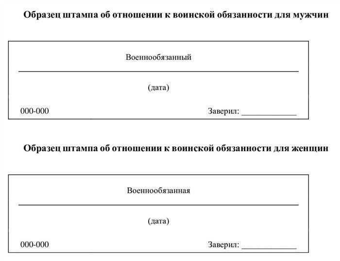 Кто получает отметку о воинской обязанности в паспорте