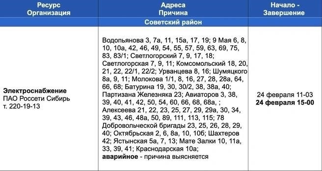 Обзор отключения электроэнергии в Советском районе