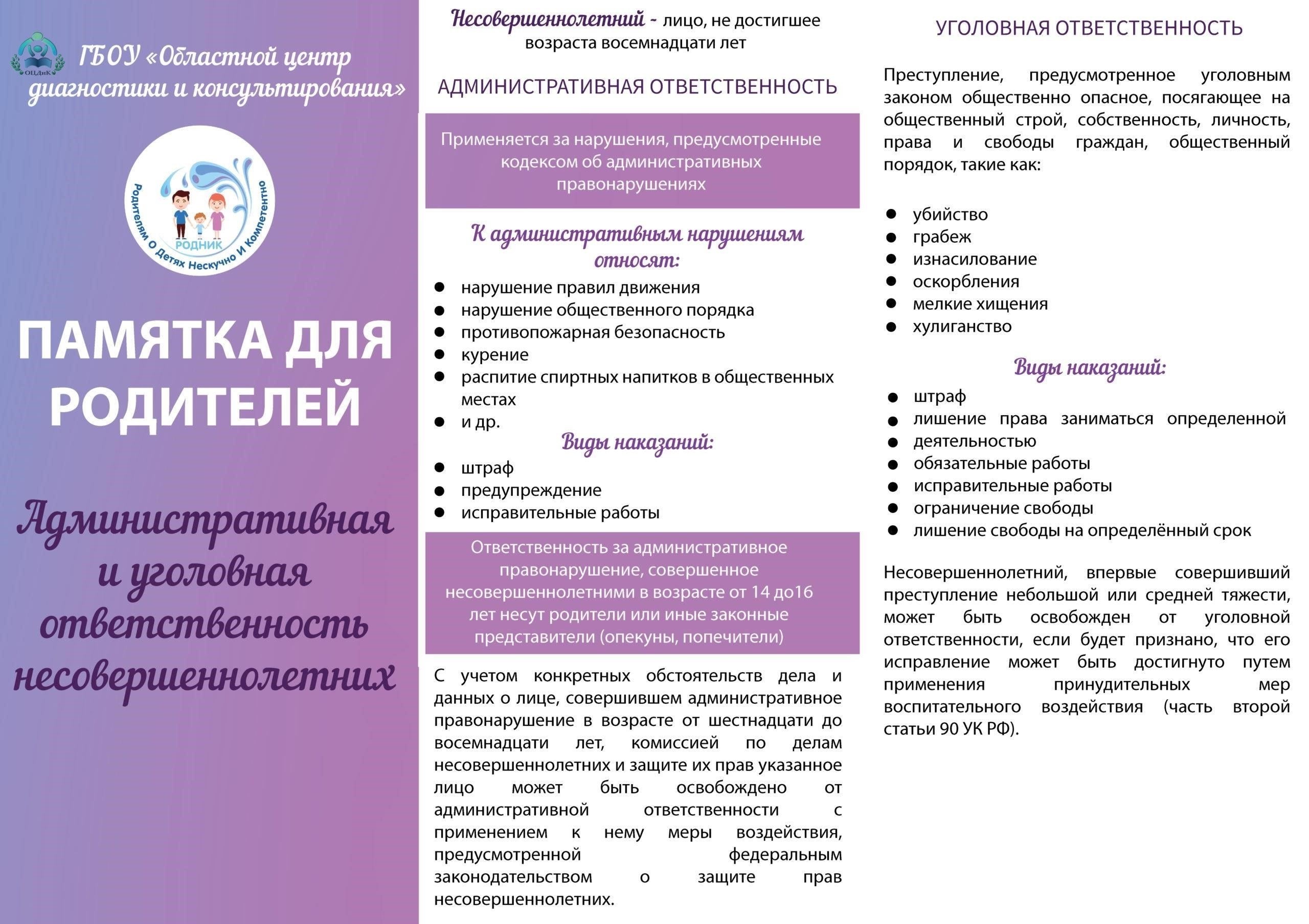 Обзор Положения об административных правонарушениях Челябинской области