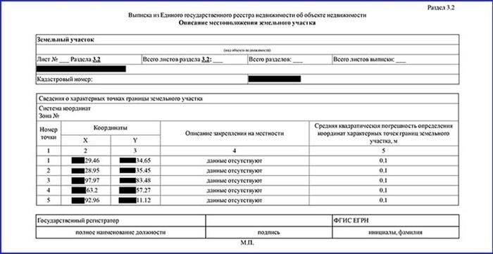 Необходимые документы для регистрации недвижимости