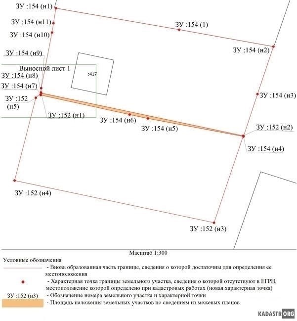 Определение границ земельных участков в контексте использования минеральных ресурсов