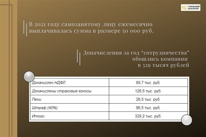 Как проверить соответствие договора действующим законам