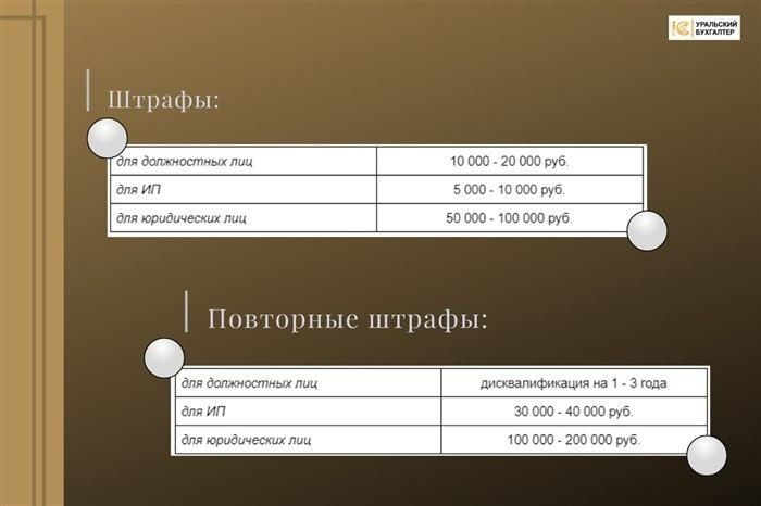 Последствия оформления договора