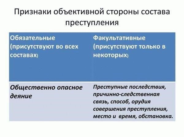 Основные характеристики юрисдикции в уголовном праве
