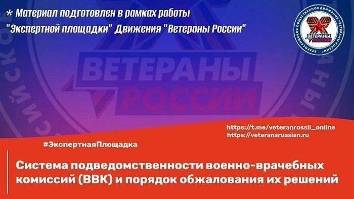 Судебная практика в области обжалования решений ВВК