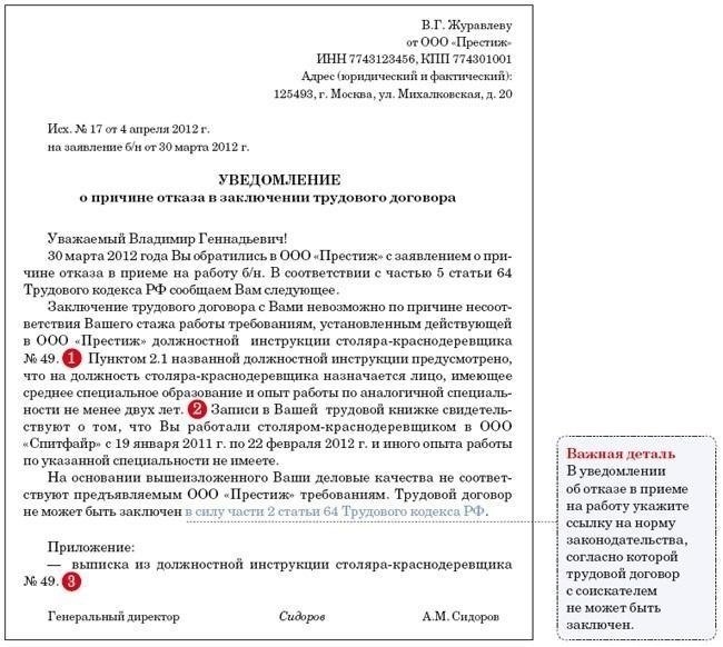 Отказ от подачи уведомления: Правовые последствия для сотрудников