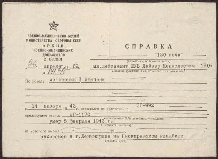 Отправка документов в архив для обработки записи о смерти