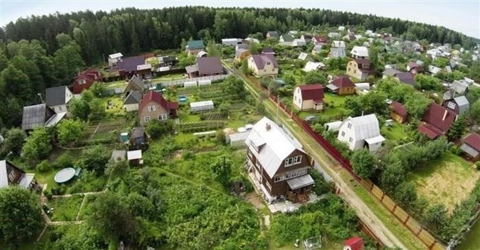 Земельный участок Новые правила 2026 года