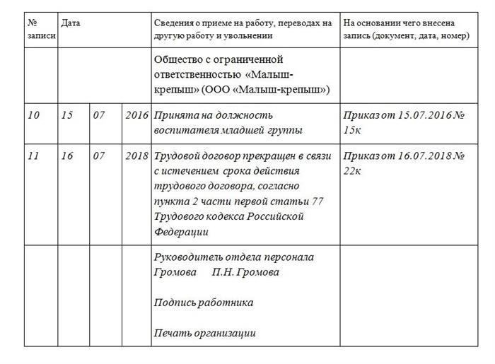 Что такое 