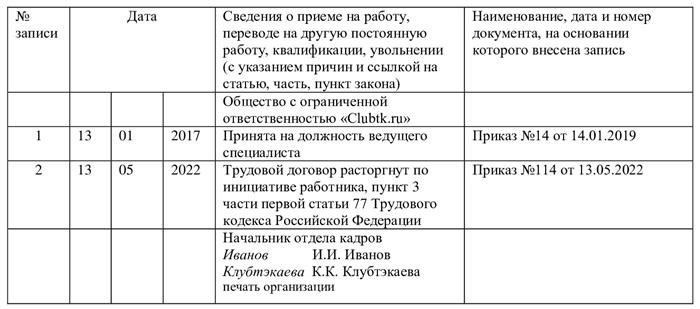 Неправильная запись в трудовой книжке 