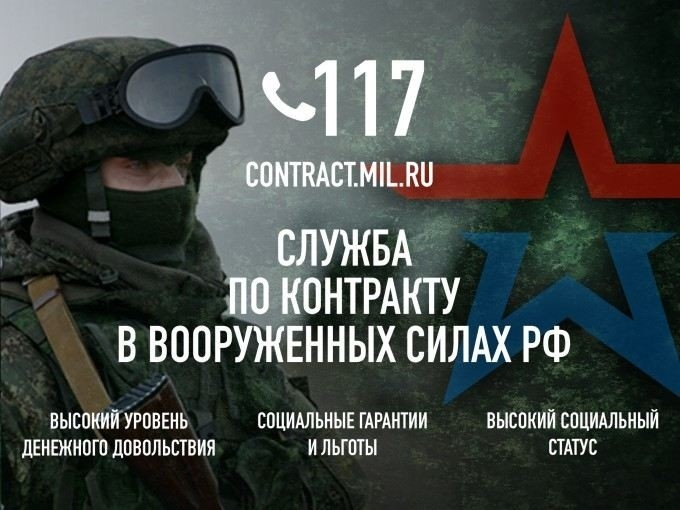 Как ракетные войска обеспечивают стабильность и безопасность