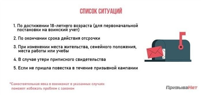 Неявка по состоянию здоровья: когда это оправдано?