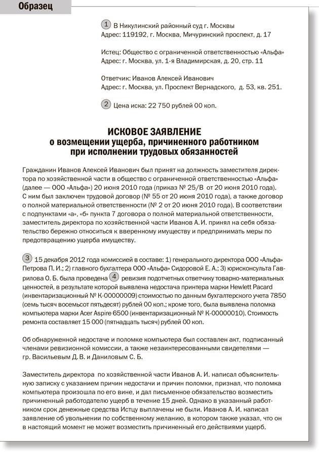 Подача иска о возмещении ущерба