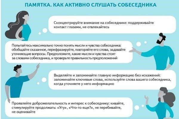 Поймите цель вашего общения