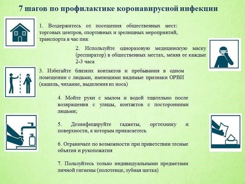 Поинтересуйтесь у местных властей о специфических правилах использования территории, поскольку для этого могут потребоваться дополнительные разрешения или экологическая экспертиза. Наличие этих документов обеспечит более гладкий процесс при запросе разрешения на выделение земли.