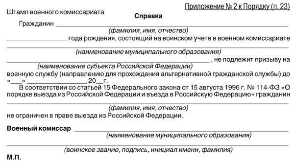 Получение паспорта без военного билета и справки