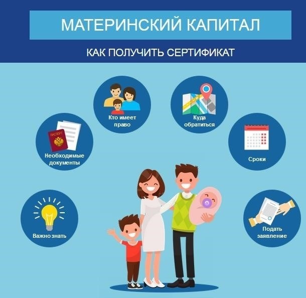 Понятие материнского капитала и его назначение