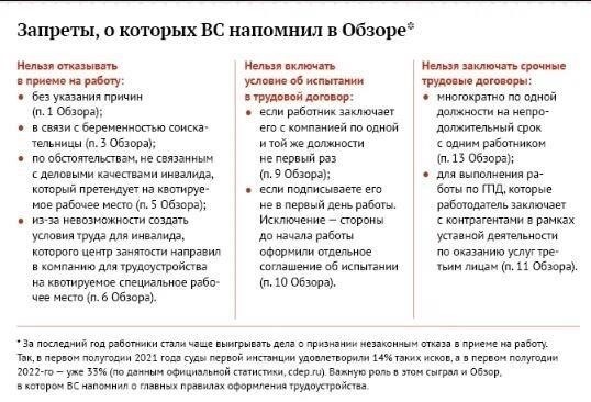 Понимание роли нотариального заверения в трудовых соглашениях