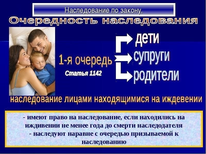 Понимание роли завещаний в наследовании детьми