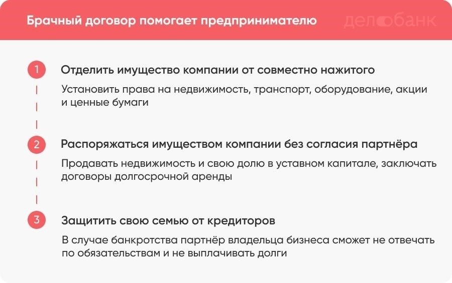 Понимание цели брачного договора