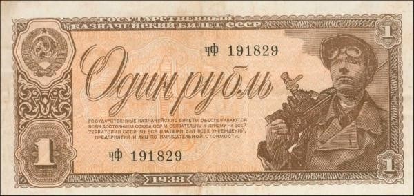 Понимание ценности советской валюты: Ключевые факторы