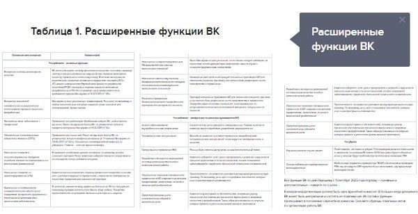 Изменения в функционале врачебной комиссии с принятием приказа 180н