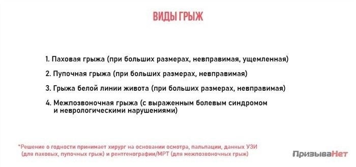 Как получить отсрочку при грыже позвоночника?