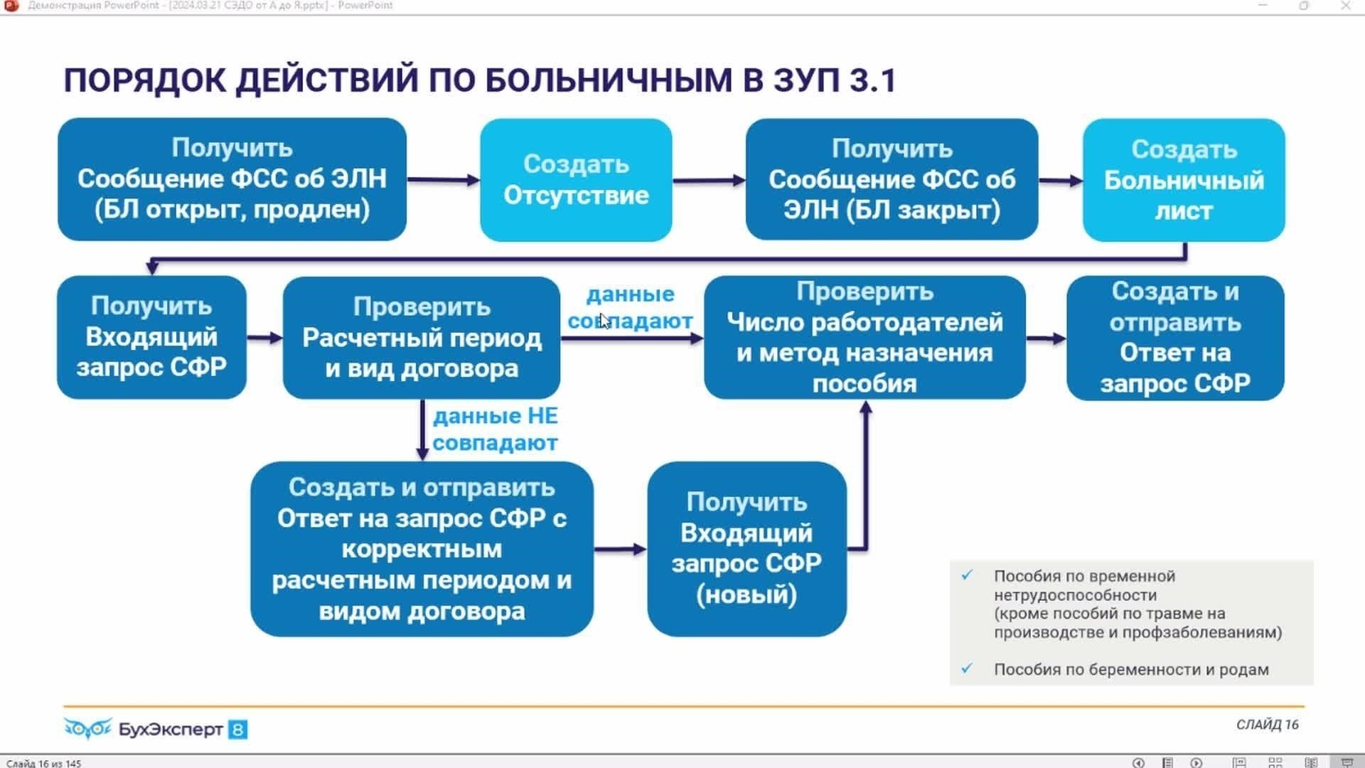 Пошаговое руководство по предоставлению данных о доходах в СФР для расчета пособия по инвалидности