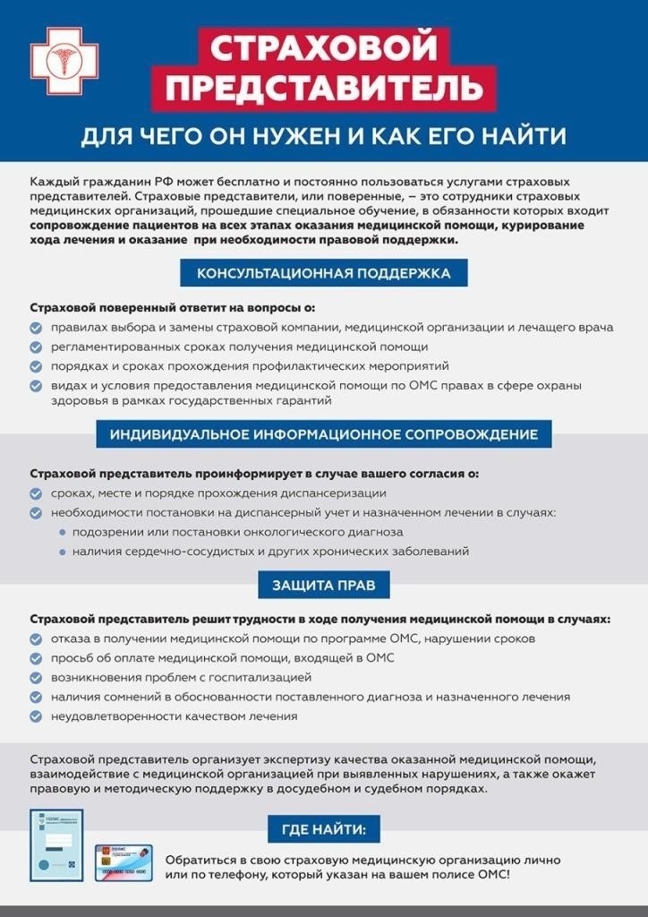 Пошаговое руководство по регистрации для получения медицинской помощи в новых регионах