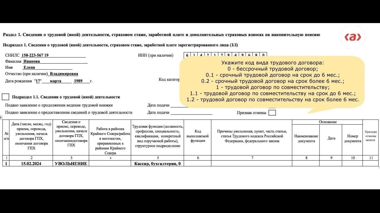 Пошаговый процесс подачи заявления на получение выходного пособия после увольнения со службы