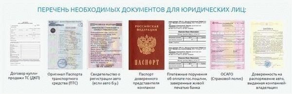 Пошаговый процесс смены владельца автомобиля и обновления полиса