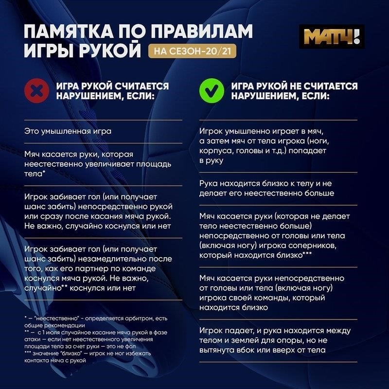 Последствия несоблюдения правил УЕФА